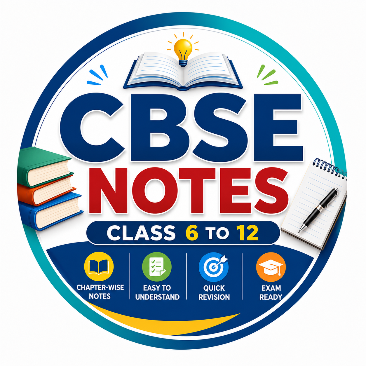 Class 7  CBSE Notes